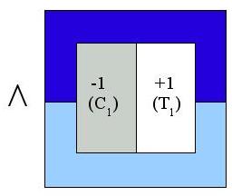 orientation selectivity example 3